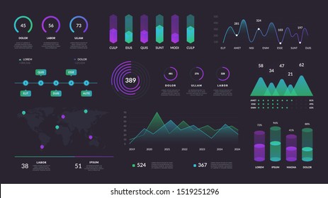 Abstract futuristic technology dashboard user interface. Vector ui infographics digital illustration on tech panel hud diagram. Data screen with chart, graphic, ui panel, visualization screen