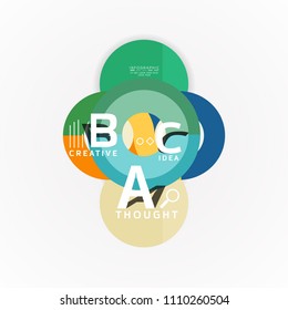 Abstract geometric option infographic banners, a b c steps process. Vector illustration