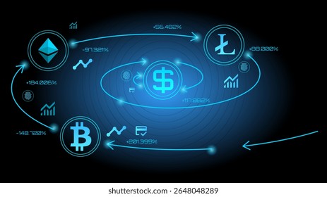 Abstract glowing diagram of crypto exchange rates with dollar, bitcoin, ethereum, and litecoin symbols, representing futuristic global transactions and token conversion.