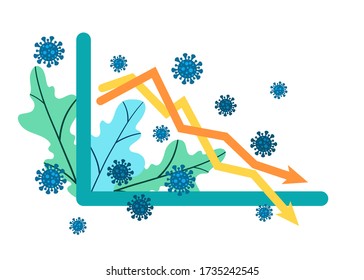 Abstract graph of sales is falling. Coronavirus pandemic. Business. Infographics falling financial performance. Two curves. Vector illustration