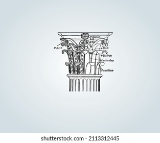 abstrakter griechischer Säulenboden zur Illustration