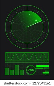 Abstract green radar with targets in action. Military search system. Infographic elements. Mobile device design.