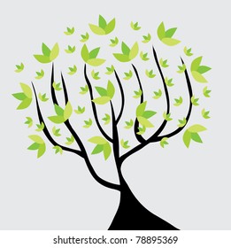 abstract green tree, symbol of nature