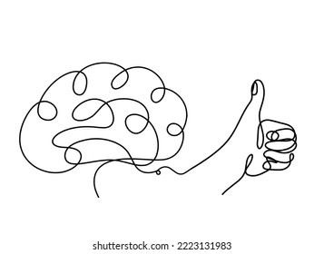  Abstract hand with brain as line drawing on white background	
.Vector