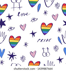 gay pride wallpaper rainbow hand