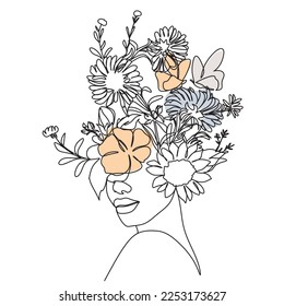 Cabeza abstracta con dibujo vectorial de línea de flores. Dibujo de arte de vectores de línea fina, galería modernaMuro, juego de impresión de arte de pared abstracto, tema botánico de silueta de mujer para impresión.