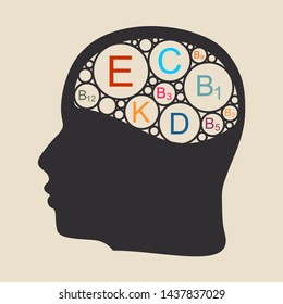 Abstract head with vitamines names. Vitamines in circles