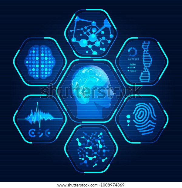 free technology explained