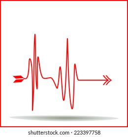 Abstract heart beats cardiogram.