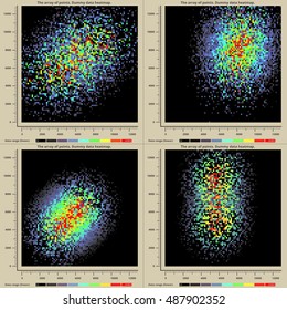 Abstract Heat Maps Set With Dummy Data. Data Visualization Vector Images.