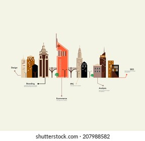 Abstract houses. infrastructure. Interaction in an urban environment. Flat design. Small business in the city. 