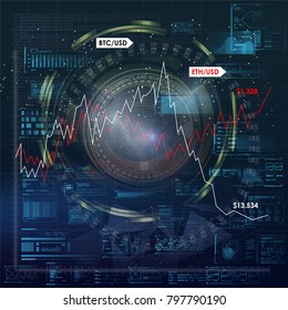 abstract hud background with bitcoin. electro money future for Business 
