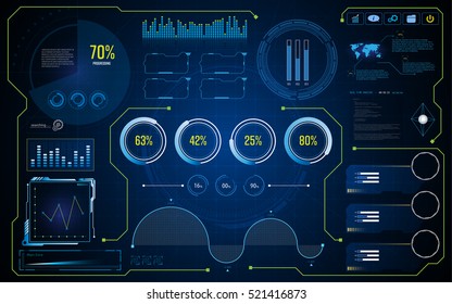 abstract hud ui gui future futuristic screen system virtual design background