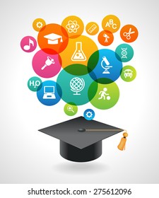 13,320 Brain graduation Images, Stock Photos & Vectors | Shutterstock