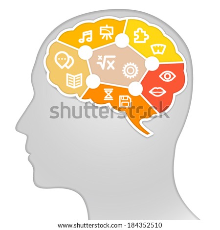 human brain mapping abstract