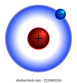 Abstract hydrogen atom concept illustration