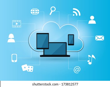 Abstract illustration of cloud computing with icons and laptop, tablet and a mobile phone
