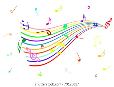 Abstract illustration of a stave with music notes
