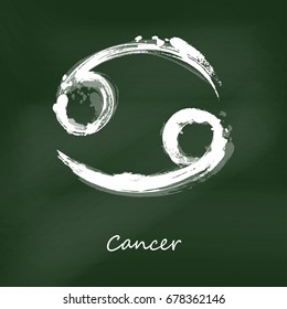 Abstract illustration of the zodiac sign Cancer. Zodiac icon. Astrology.