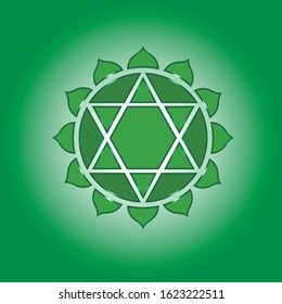 Abstract Image Chakra Anahata Mantra