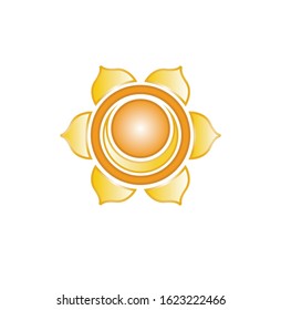 Abstract Image Chakra Svadhishthana Mantra