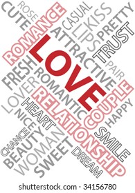 Abstract image made from words which relate with word love.