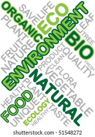 Abstract image made from words which relate with word environment