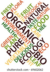 Abstract image made from words which relate with organic and environment