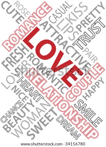 Abstract image made from words which relate with word love.