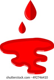 Abstract image of a pool of blood with drops