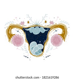 abstract image of a vagina. outer space, planets, moon and stars. snake tempter and plant herbs. printing on fabric and paper. radical feminism. vector