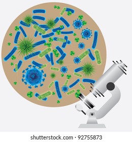 Abstract images of microbes and microscope.