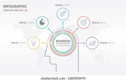 Abstract infographic human thinking, Chart 5 options.