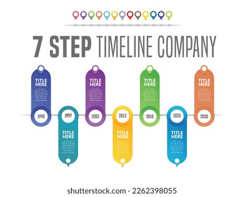 Abstrakte Infografik, die den 7-stufigen Prozess einer Business-Plan-Zeitleiste für Präsentationen und Poster zeigt. Vektorgrafik.