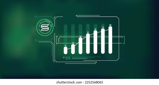 Abstract infographics about the growth of the Solana price.