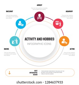 Abstract infographics of activity and hobbies template. Baking, Baccarat, Arrest, Aquarium, Acting icons can be used for workflow layout, diagram, business step options, banner, web design.