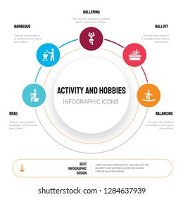 Abstract infographics of activity and hobbies template. Bead, Barbeque, Ballerina, Ball pit, Balancing icons can be used for workflow layout, diagram, business step options, banner, web design.