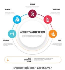 Abstract infographics of activity and hobbies template. Repairing, Relaxing, Reading, Rappelling, Quilt icons can be used for workflow layout, diagram, business step options, banner, web design.