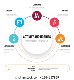 Abstract infographics of activity and hobbies template. Listening Music, Language, Lace making, Knitting icons can be used for workflow layout, diagram, business step options, banner, web design.