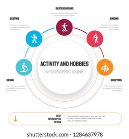 Abstract infographics of activity and hobbies template. Skiing, Skating, Skateboarding, Singing, Shopping icons can be used for workflow layout, diagram, business step options, banner, web design.