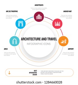 Abstract infographics of architecture and travel template. Arch, Arc de triomphe, Apartments, Angkor wat icons can be used for workflow layout, diagram, business step options, banner, web design.