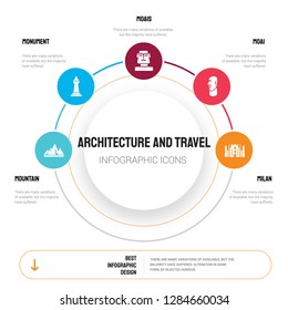 Abstract infographics of architecture and travel template. Mountain, Monument, Moais, Moai, Milan icons can be used for workflow layout, diagram, business step options, banner, web design.