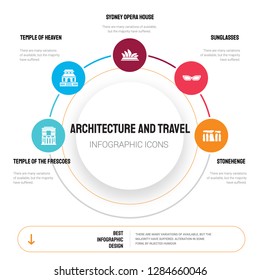 Abstract infographics of architecture and travel template. Temple the frescoes, heaven icons can be used for workflow layout, diagram, business step options, banner, web design.