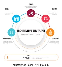 Abstract infographics of architecture and travel template. Tower bridge, Tower, Tourist, Torii gate icons can be used for workflow layout, diagram, business step options, banner, web design.