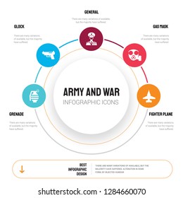 Abstract infographics of army and war template. Grenade, glock, General, Gas mask, fighter plane icons can be used for workflow layout, diagram, business step options, banner, web design.