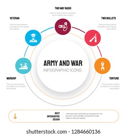 Abstract infographics of army and war template. Warship, Veteran, Two way radio, Bullets, torture icons can be used for workflow layout, diagram, business step options, banner, web design.