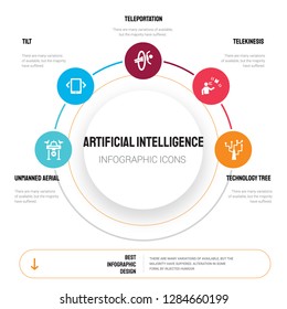 Infografías abstractas de plantillas de inteligencia artificial. Los iconos de vehículos aéreos no tripulados, Inclinación, Teleportación se pueden utilizar para diseño de flujo de trabajo, diagrama, opciones de paso de negocios, banner, diseño web.