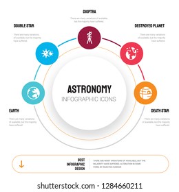 Abstract infographics of astronomy template. Earth, Double Star, Dioptra, Destroyed planet, Death star icons can be used for workflow layout, diagram, business step options, banner, web design.