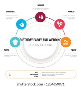 Abstract infographics of birthday party and wedding template. Muffin, Mirror ball, Marriage, Maracas, Makeup icons can be used for workflow layout, diagram, business step options, banner, web design.