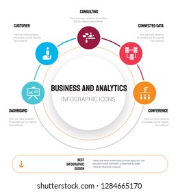 Abstract infographics of business and analytics template. Dashboard, Customer, Consulting, Connected data icons can be used for workflow layout, diagram, step options, banner, web design.